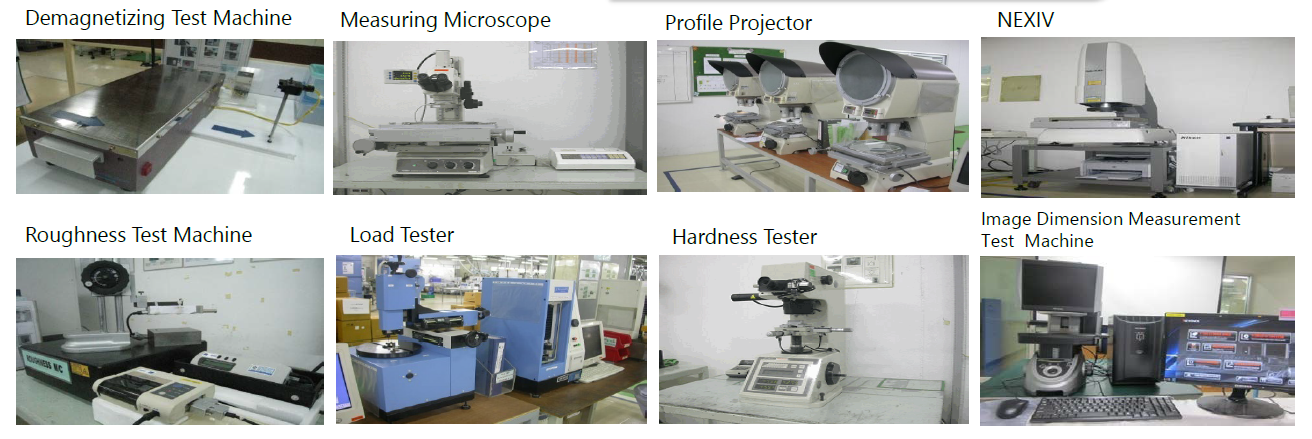 QA Inspection Instruments