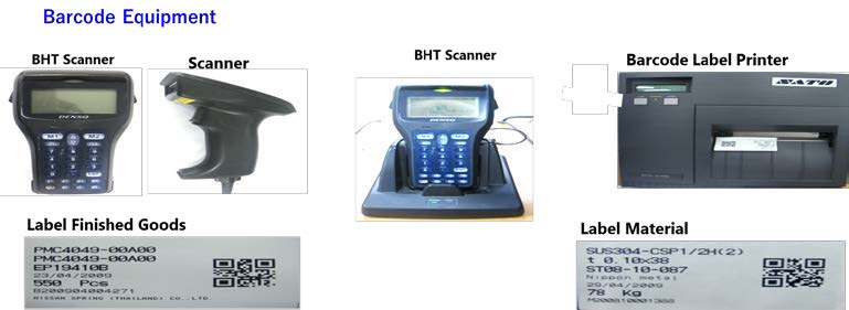 Barcode Traceability System